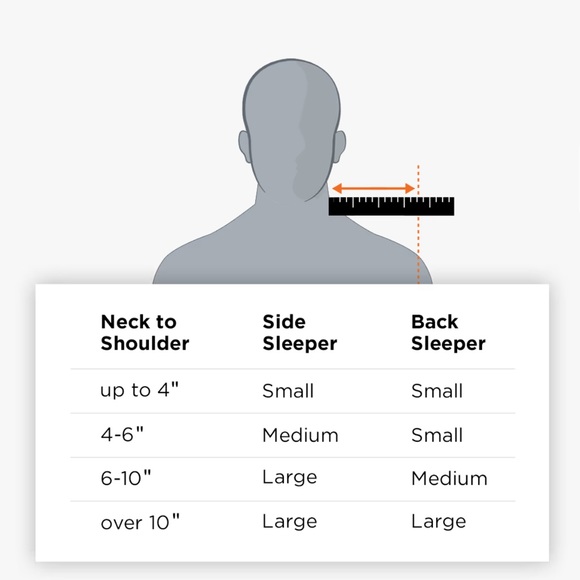 TEMPUR-Neck Pillow (Cooling Tempur-Pedic) - Picture 4 of 8